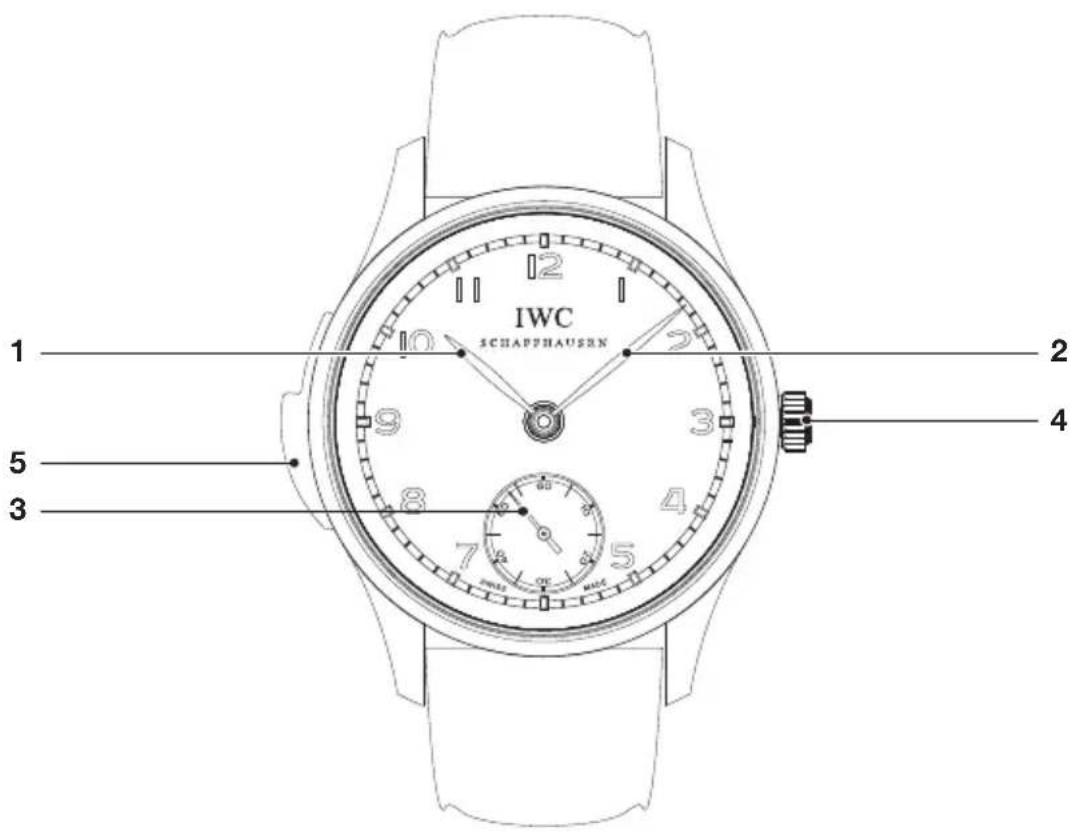 IWC Portuguese Minute Repeater 5449 - Die technischen Feinheiten der Portugieser Minutenrepetition - 1