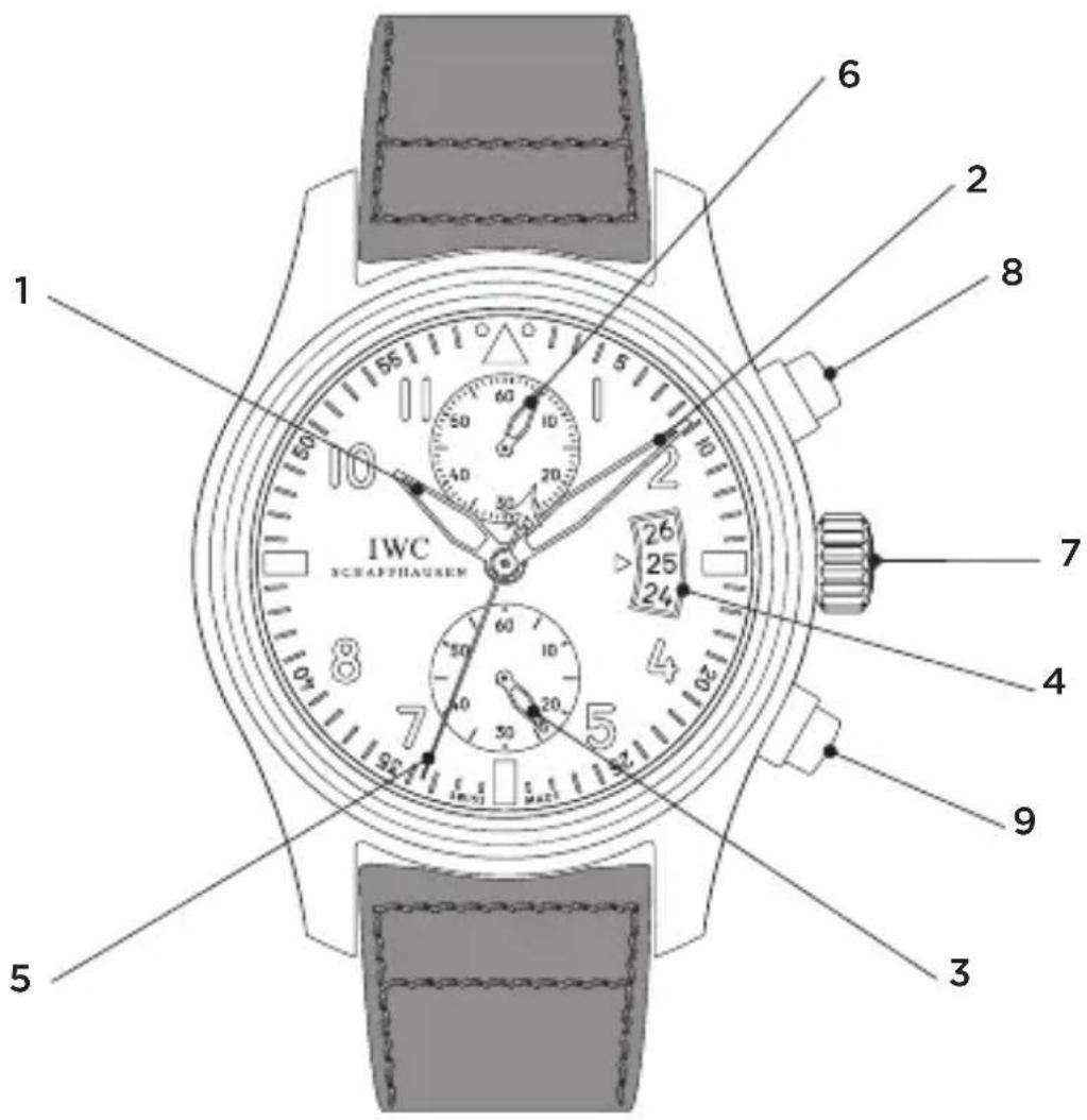 IWC Pilot Chronograph 3880 - LE FINEZZE TECNICHE DEL PILOT'S WATCH CHRONOGRAPH TOP GUN/ PILOT'S WATCH CHRONOGRAPH TOP GUN MIRAMAR - 1