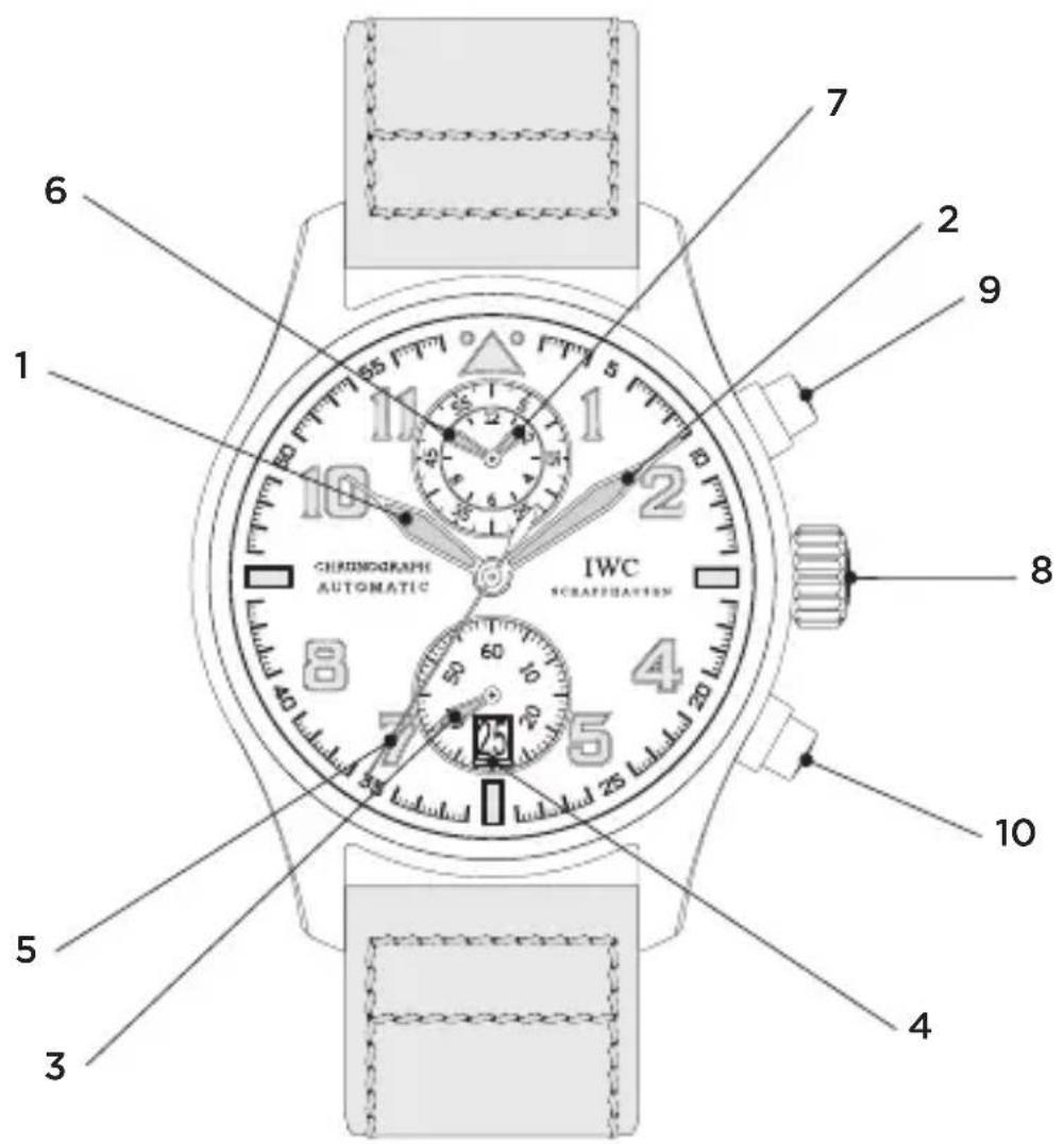 IWC Spitfire Chronograph 3878 - LOS REFINAMENTOS TÉCNICOS DEL RELOJ DE AVIADOR CRONÓGRAFO EDICION ANTOINE DE SAINT EXUPÉRY - 1