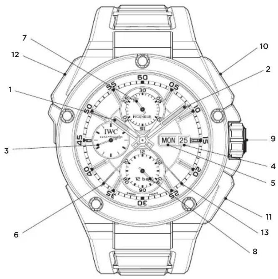 IWC Ingenieur Double Chronograph Titanium 3865 - LE FINEZZE TECNICHE DELL'INGENIEUR DOUBLE CHRONOGRAPH TITANIO - 1