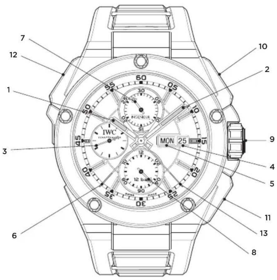 IWC Ingenieur Double Chronograph Titanium 3865 - LES RAFFINEMENTS TECHNIQUES DE L'INGENIEUR DOUBLE CHRONOGRAPHE TITANE - 1