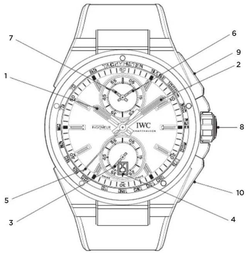 IWC Ingenieur Chronograph Silberpfeil 3785 - AS MINUCIOSIDADES TÉCNICAS DO INGENIEUR CRONÓGRAFO - 1