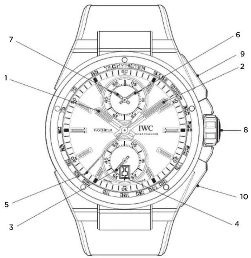 IWC Ingenieur Chronograph Silberpfeil 3785 - LES RAFFINEMENTS TECHNIQUES DE L'INGENIEUR CHRONOGRAPHE - 1