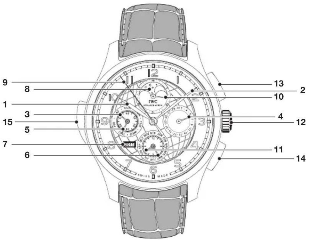 IWC Portuguese Grande Complication 3774 - As minuciosidades痫icas do Portuguesa Grande Complicacao - 1