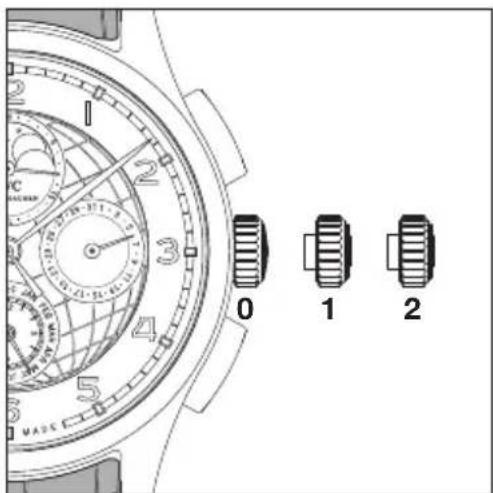 IWC Portuguese Grande Complication 3774 - Las functions de la corona - 1