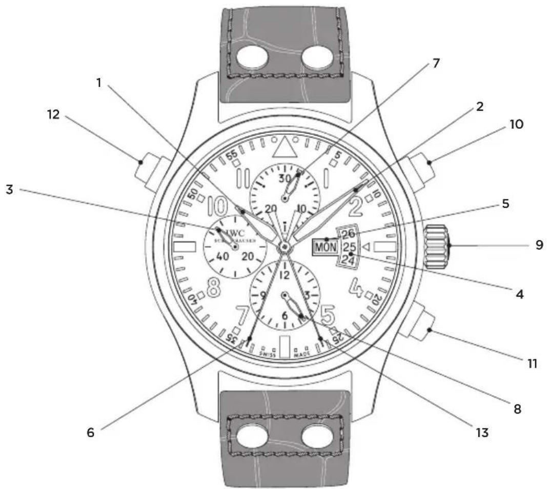 IWC Pilot Double Chronograph 3778 - DIE TECHNISCHEN FEINHEITEN DER FLIEGERUHR DOPPELCHRONOGRAPH - 1
