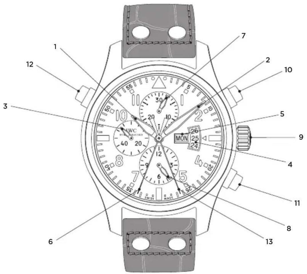 IWC Pilot Double Chronograph 3778 - THE TECHNICAL REFINEMENTS OF THE PILOT'S WATCH DOUBLE CHRONOGRAPH - 1
