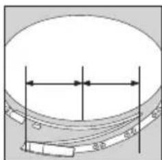 IWC Da Vinci Chronograph 3764 - Determining bracelet length - 1