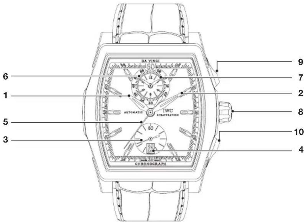 IWC Da Vinci Chronograph 3764 - Le finezze tecniche del Da Vinci Chronograph - 1