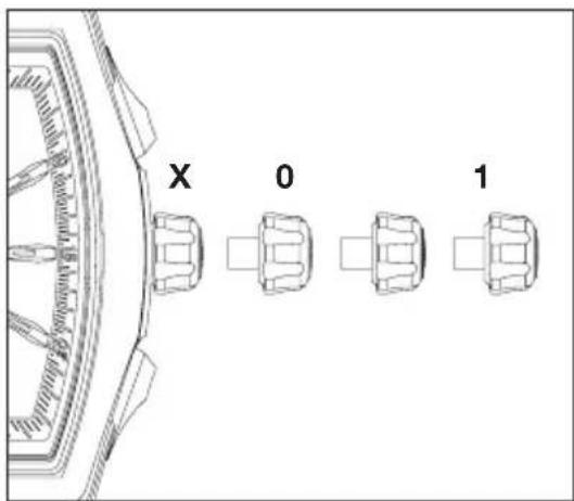 IWC Da Vinci Chronograph 3764 - Las functions de la corona - 1