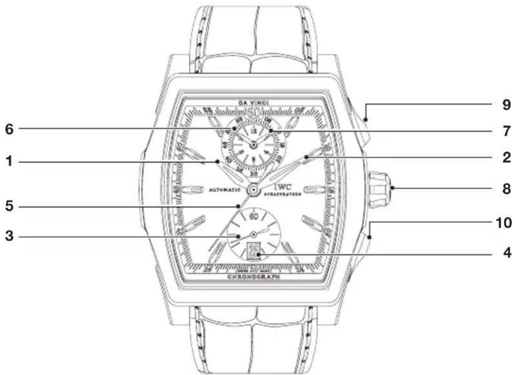 IWC Da Vinci Chronograph 3764 - The technical refinements of the Da Vinci Chronograph - 1