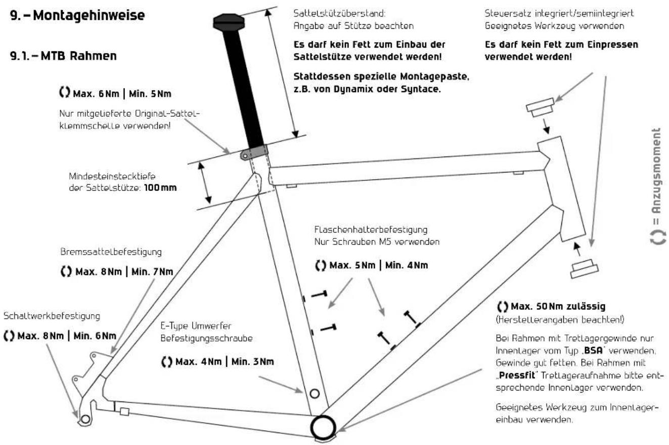 Cube Stereo Super HPC - 13MONTAGEHINWEISE - 1