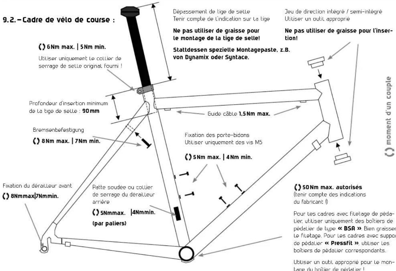 Cube Elite Super HPC - 13>INSTRUCTIONSDEMONTAGE - 1