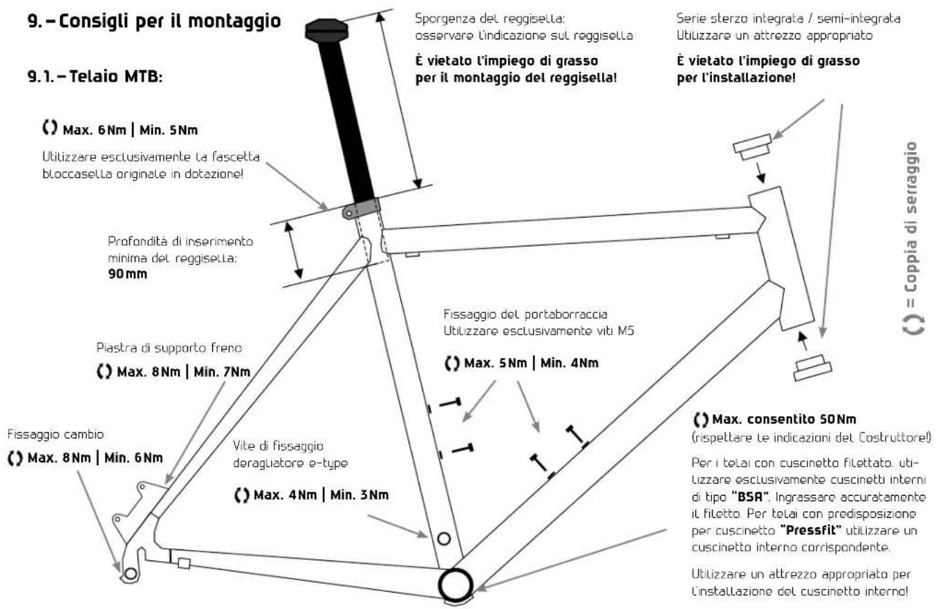 Cube Elite Super HPC - 13CONSIGLERILMONTAG6IO - 1