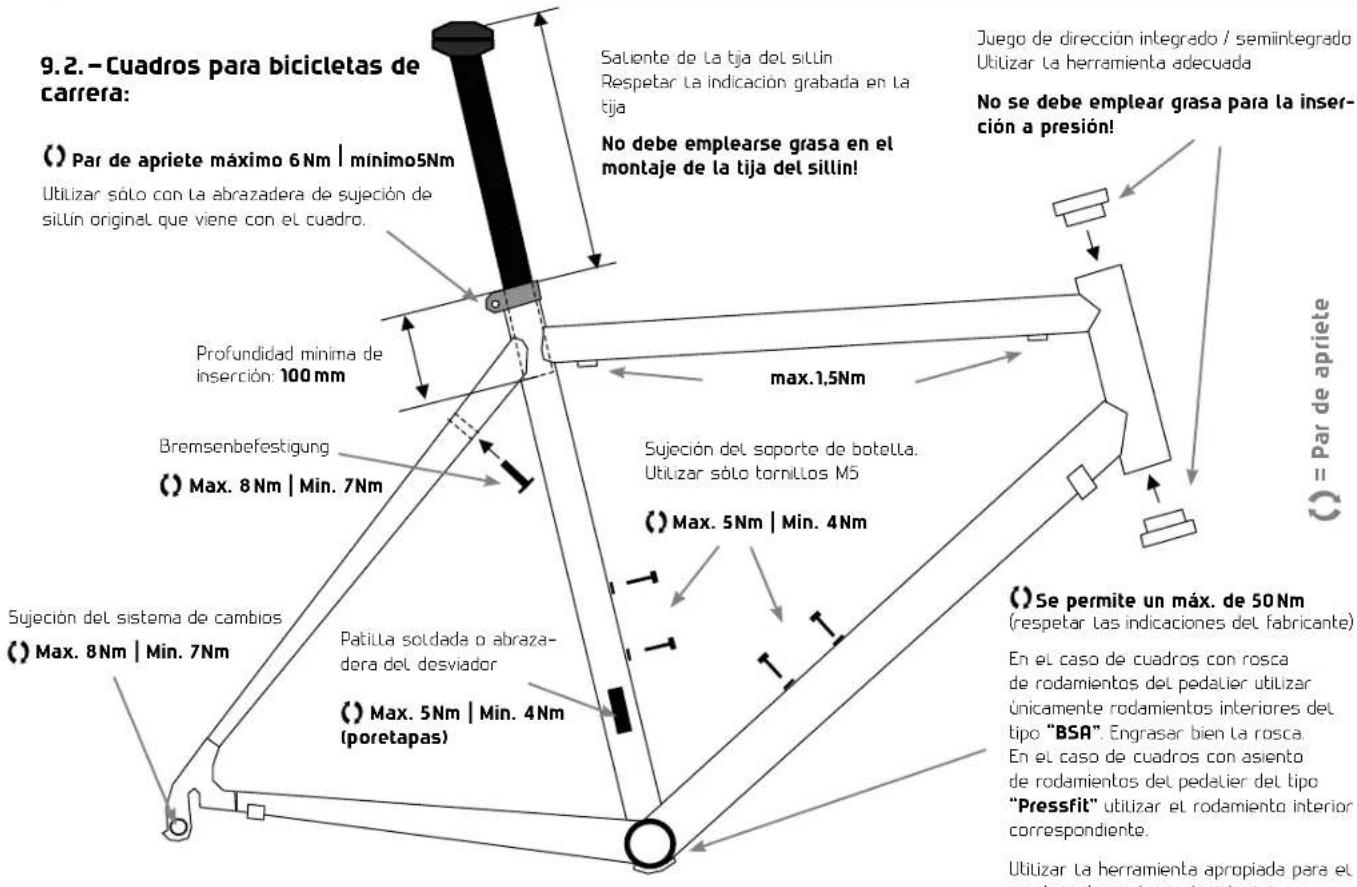 Cube Elite Super HPC - 15>INSTRUCCIONESPARRELMONTAJE - 1