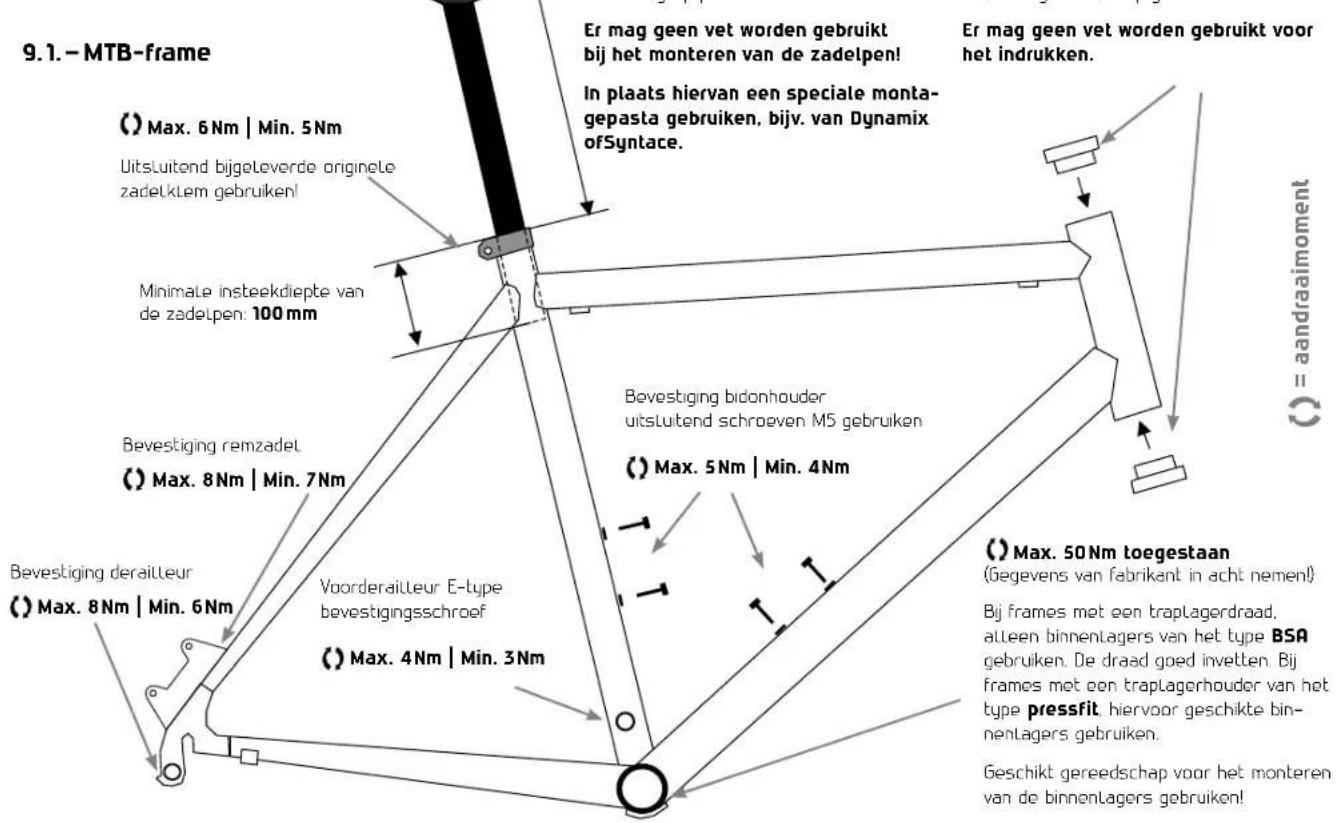 Cube Agree GTC - 13> MONTAGE-INSTRUCTIES - 1