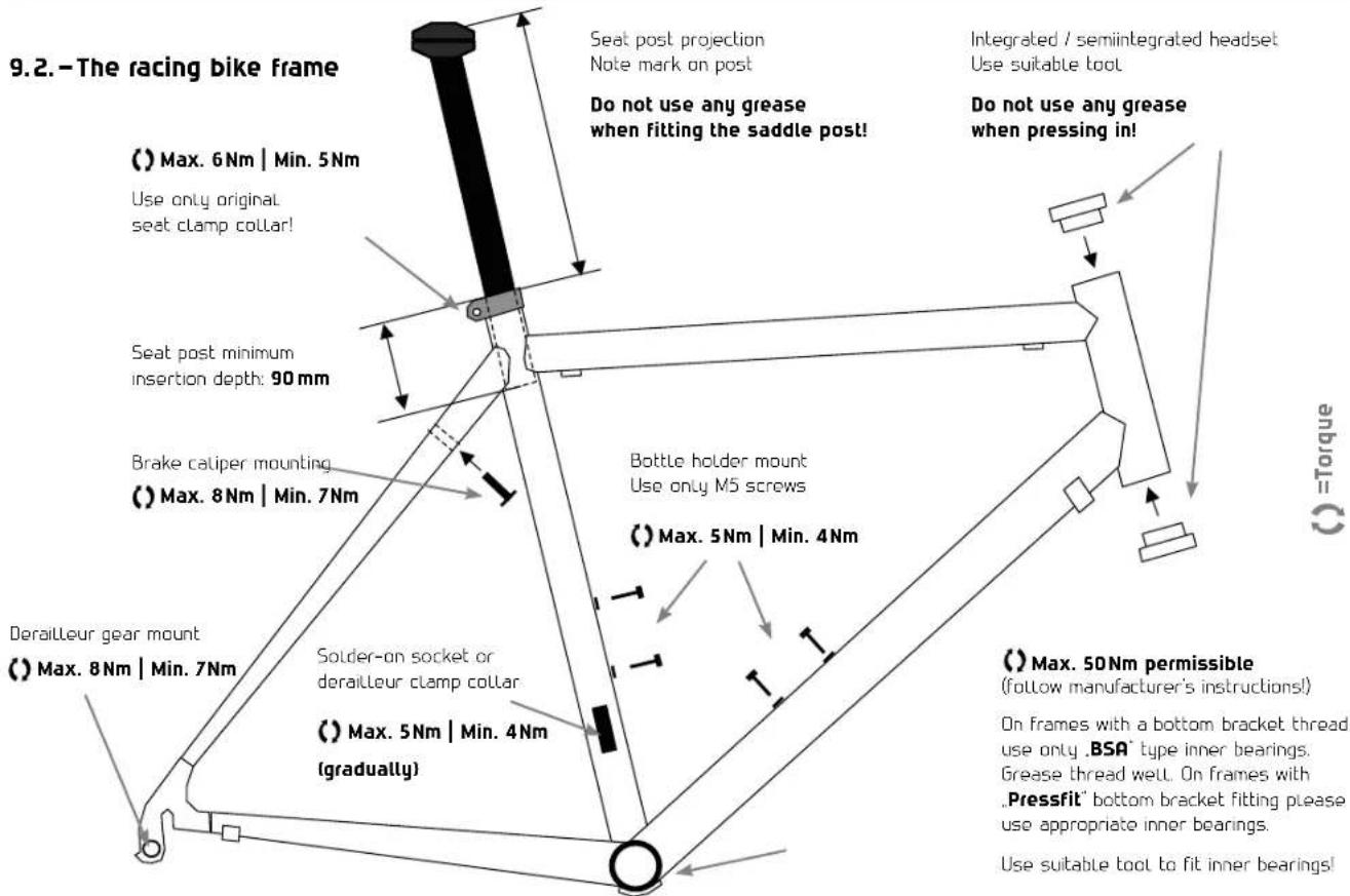 Cube Agree GTC - 14ASSEMBLYINSTRUCTIONS - 1