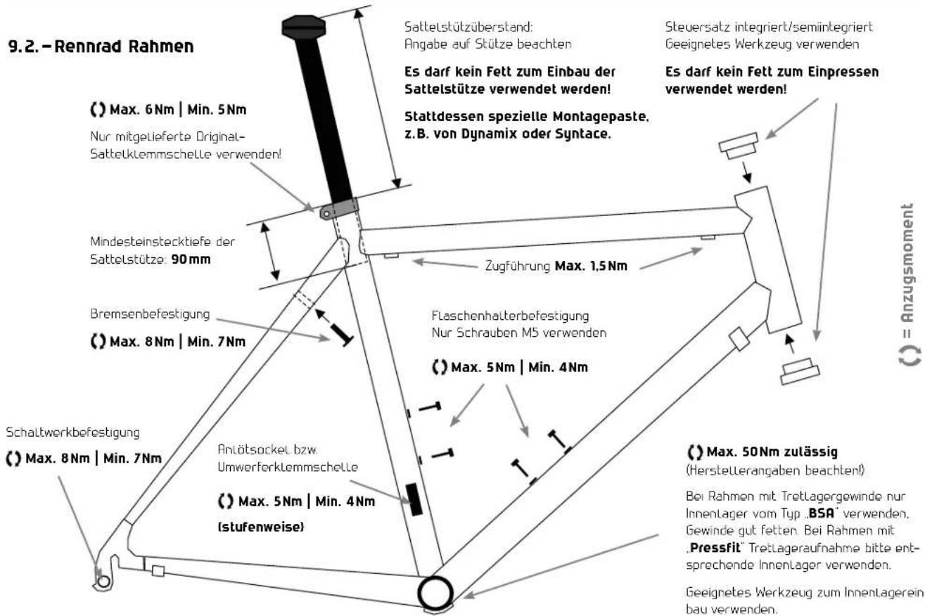 Cube Aerium HPC - 14MONTAGEHINWEISE - 1