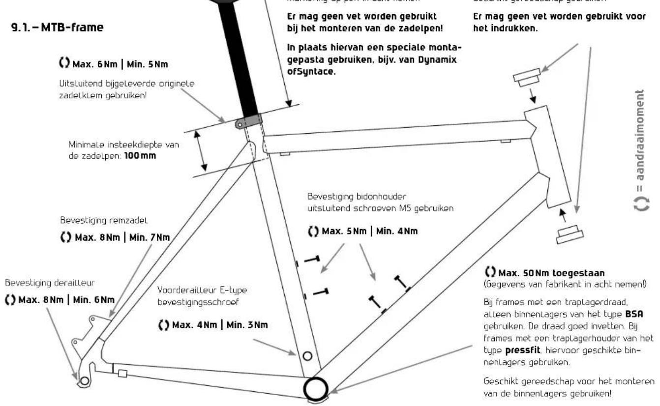 Cube Aerium HPC - 13> MONTAGE-INSTRUCTIES - 1
