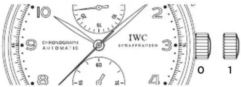 IWC Portuguese Chronograph 3714 - LE FUNZIONI DELLA CORONA - 1