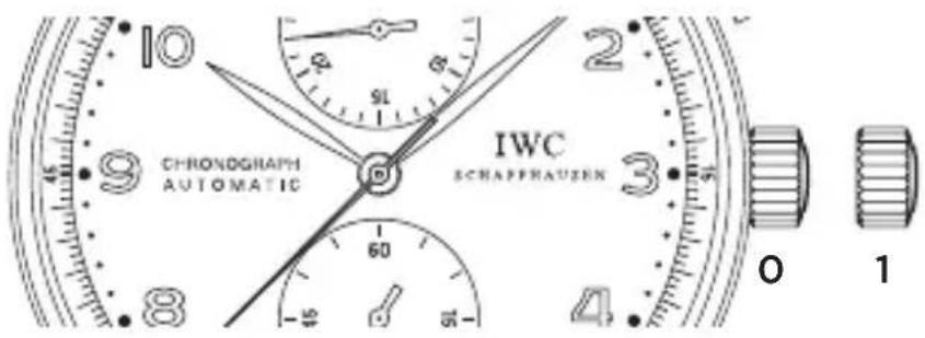 IWC Portuguese Chronograph 3714 - DIE FUNKTIONEN DER KRONE - 1