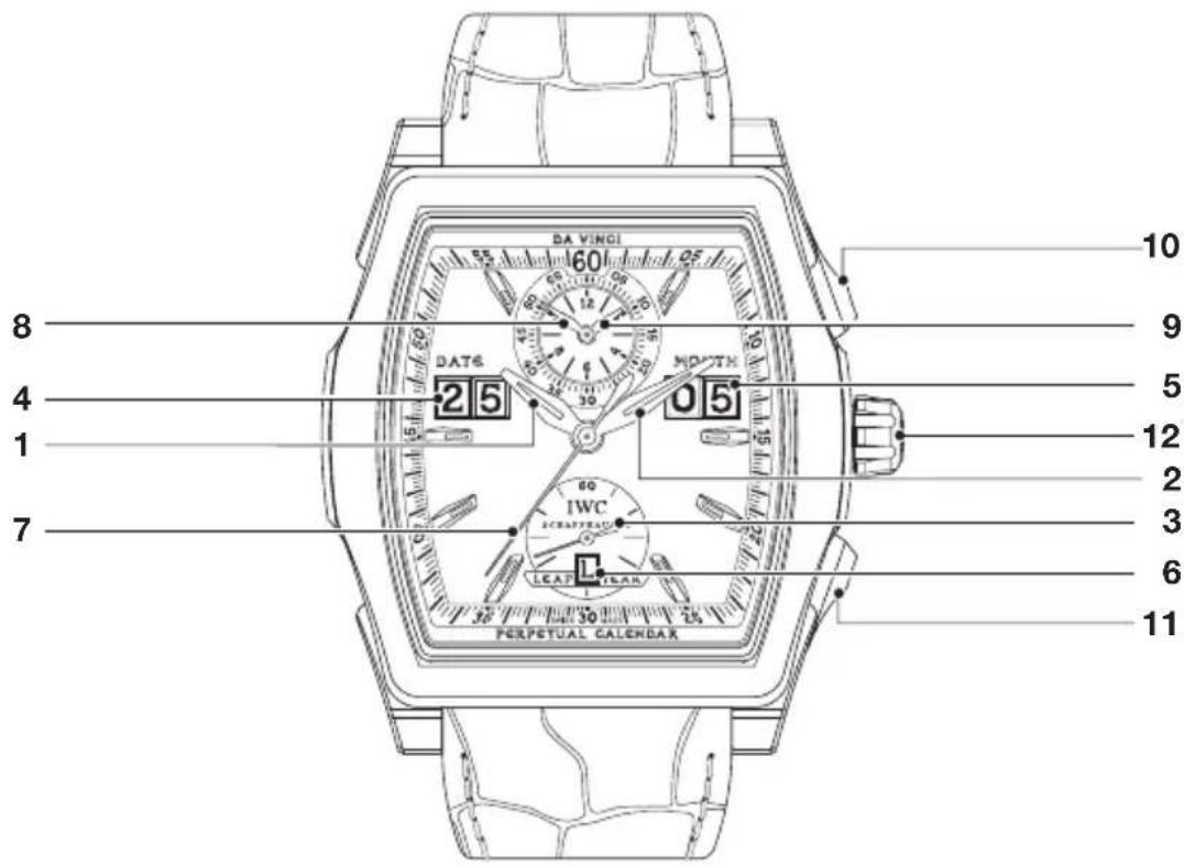 IWC Da Vinci Perpetual Calendar 3761 - Digital Date-Month - 1