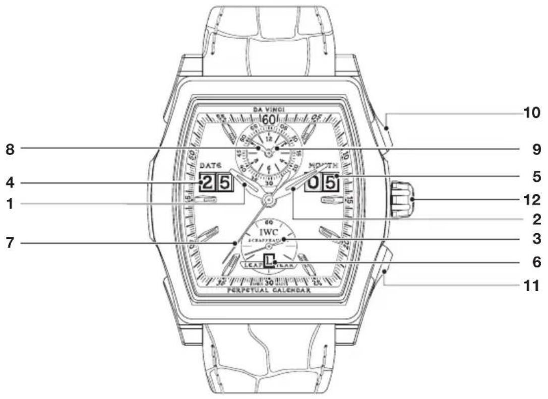 IWC Da Vinci Perpetual Calendar 3761 - Digital Date-Month - 1