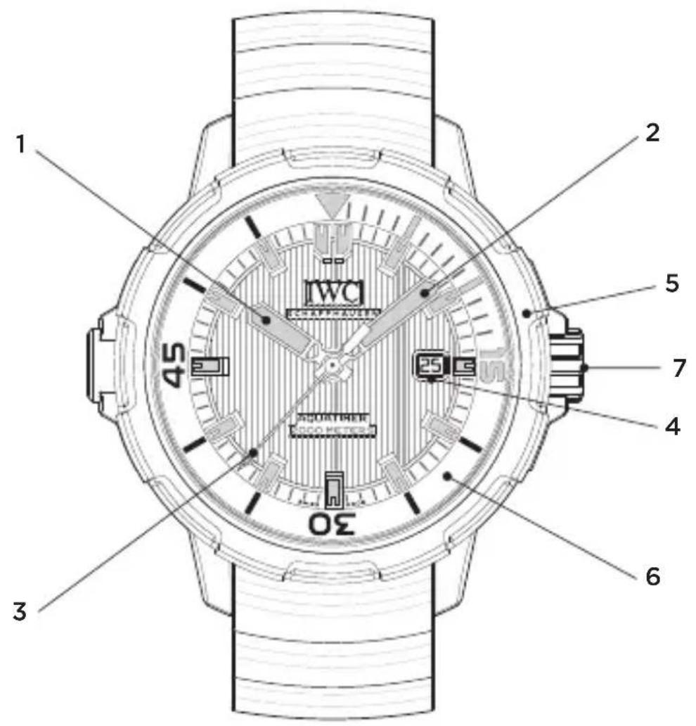 IWC Aquatimer Automatic 2000 3580 - LOS REFINAMENTOS TÉCNICOS DEL AQUATIMER AUTOMÁTICO 2000 - 1