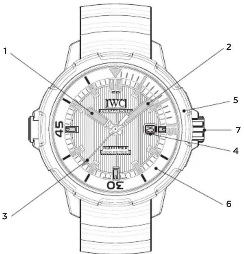 IWC Aquatimer Automatic 2000 3580 - LES RAFFINEMENTS TECHNIQUES DE L'AQUATIMER AUTOMATIC 2000 - 1