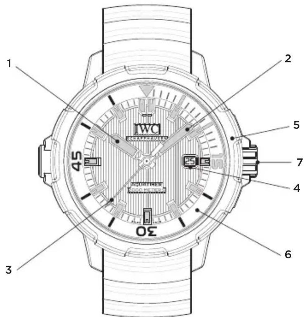 IWC Aquatimer Automatic 2000 3580 - THE TECHNICAL REFINEMENTS OF THE AQUATIMER AUTOMATIC 2000 - 1