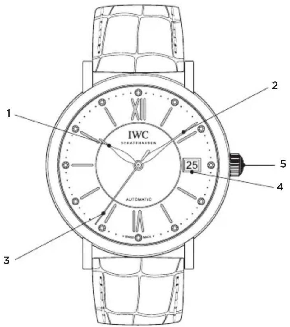 IWC Portofino Automatic 3565 - THE TECHNICAL REFINEMENTS OF THE PORTOFINO AUTOMATIC/ PORTOFINO MIDSIZE AUTOMATIC - 1