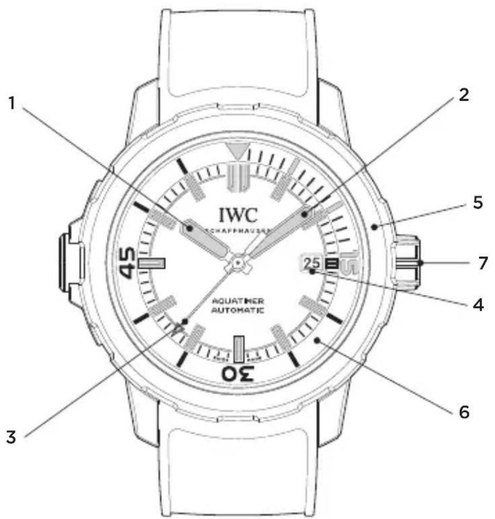 IWC Aquatimer Automatic 3290 - LE FINEZZE TECHNICHE DELL'AQUATIMER AUTOMATIC - 1