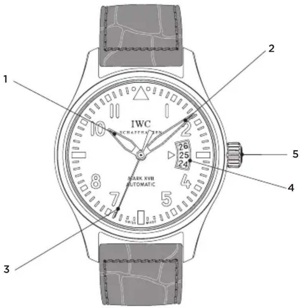 IWC Pilot Mark XVII 3265 - LES RAFFINEMENTS TECHNIQUES DE LA MONTRE D'AVIATEUR MARK XVII - 1