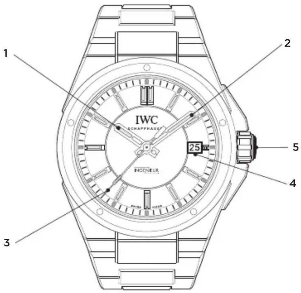 IWC Ingenieur Automatic 3239 - THE TECHNICAL REFINEMENTS OF THE INGENIEUR AUTOMATIC - 1