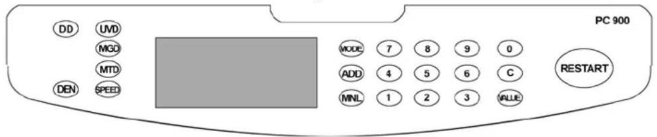 Pecunia PC 900 SE3 - Was wurde geliefert? - 1
