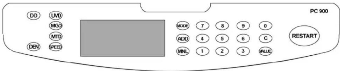 Pecunia PC 900 WE3 - Kurzbeschreibung - 1