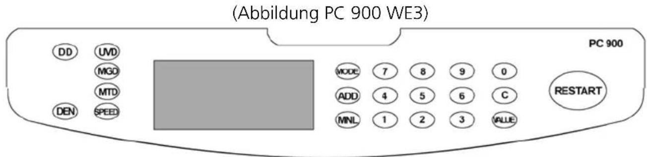 Pecunia PC 900 WE3 - Was wurde gefeliefert? - 1