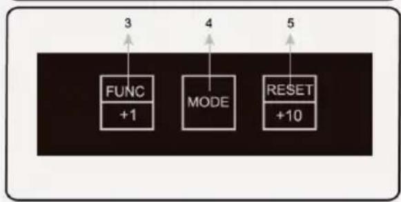 Duramaxx Rockefeller - Indicators and Keys - 2