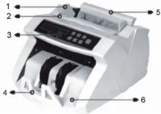 Duramaxx Waldorf - Indicators and Buttons - 1