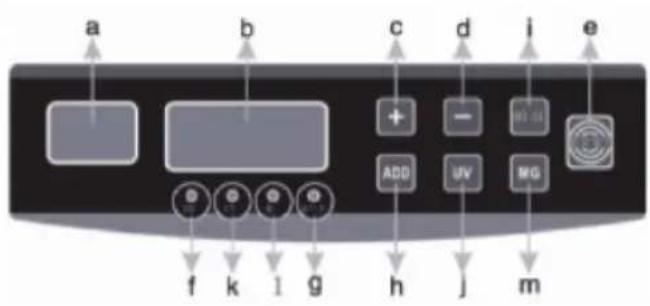 Duramaxx Waldorf - Spie tasti - 4