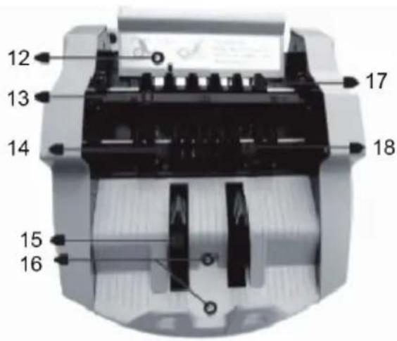 Duramaxx Waldorf - Indicators and Buttons - 3