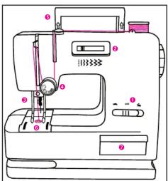 Joustra 46031 - AVERTISSEMENTS: - 1