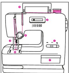 Joustra 46030 - AVERTISSEMENTS: - 1