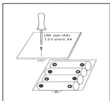 Joustra 46030 - AVERTISSEMENTS: - 4