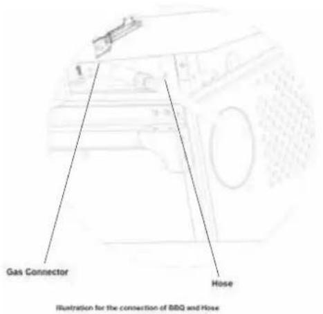 QLIMA OKG 104 - How to connect a gas bottle - 1