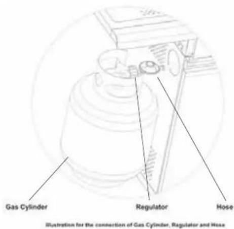 QLIMA OKG 102 - como conectar una bombona de gas - 2