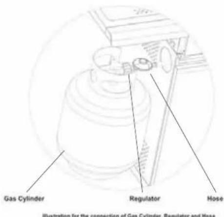 QLIMA OKG 102 - Hoe een gasfles aansluiten - 2