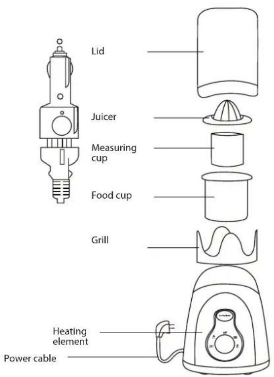 Rimax Baby 300 - EXPLODED VIEW - 1