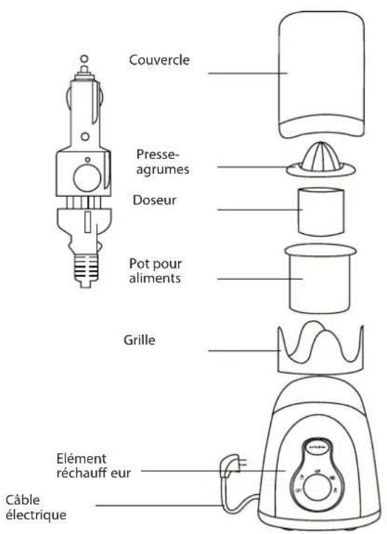 Rimax Baby 300 - VUE Detallle - 1