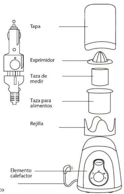 Rimax Baby 300 - VISTA DETALLADA - 1